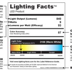 Lighting Facts Label Lighting Facts Label
