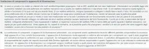 FAQ CEI