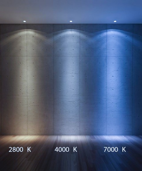 Correlated color temperature white point 3000K