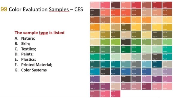 TM-30 color renderin index CES