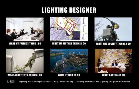 what really do a lighting designer