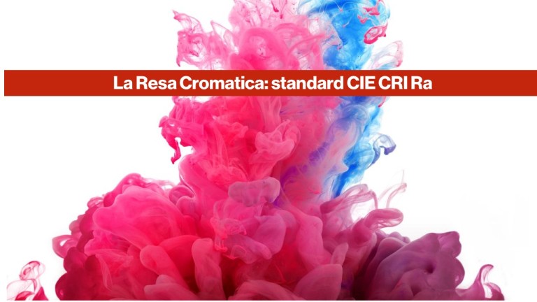 CIE CRI RA 1964